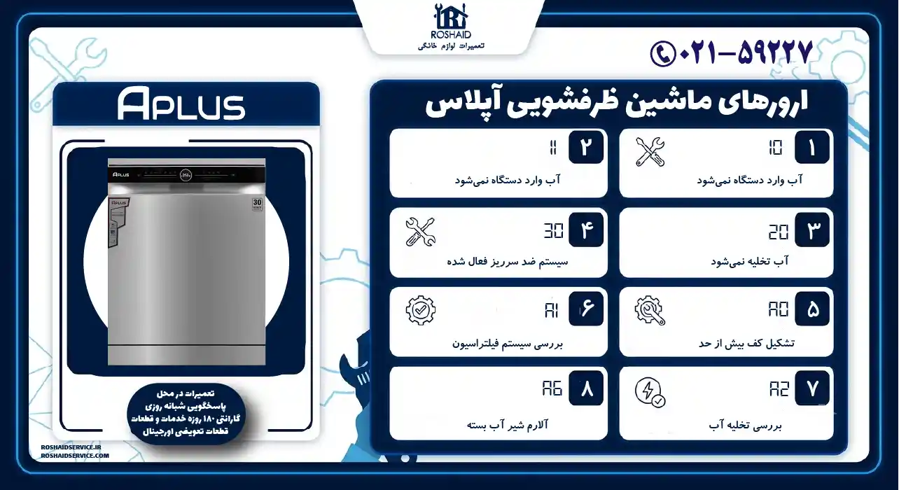ارورهای ماشین ظرفشویی آپلاس